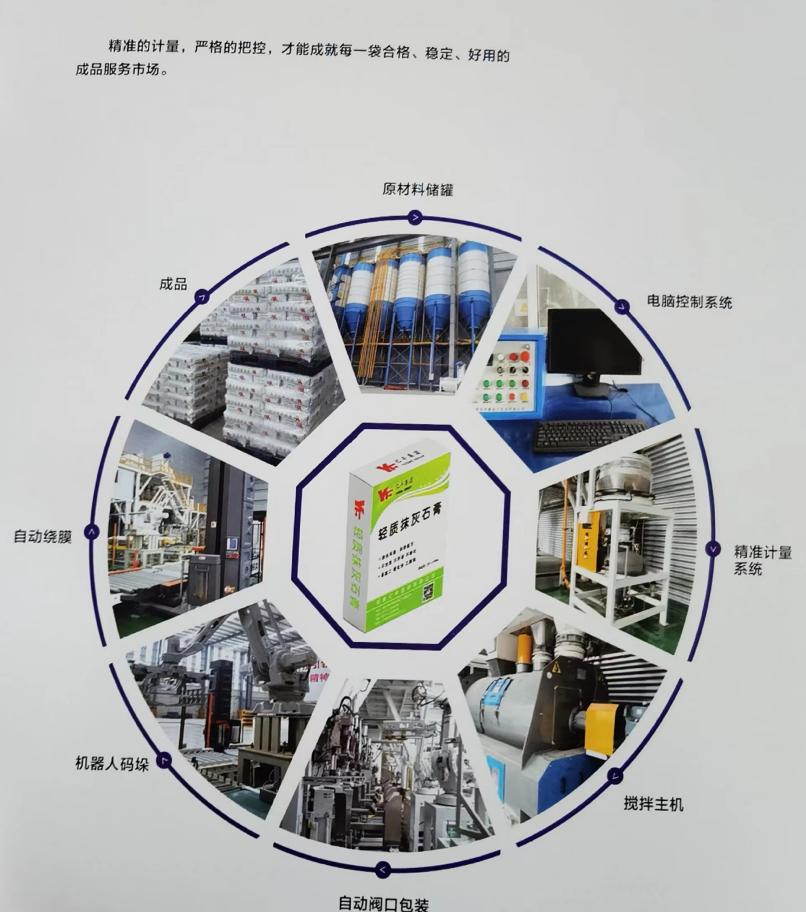 轻质抹灰石膏的特点